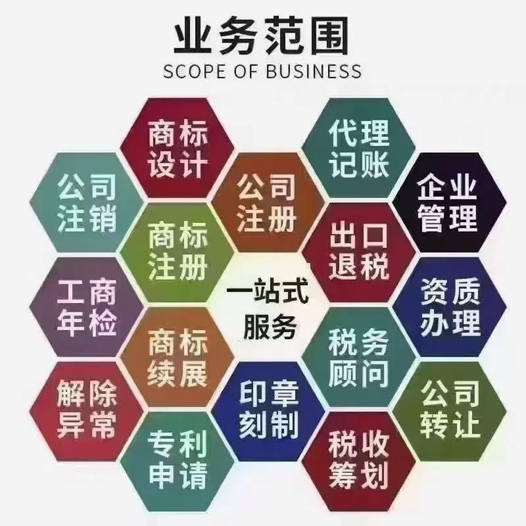 大同代理记账
